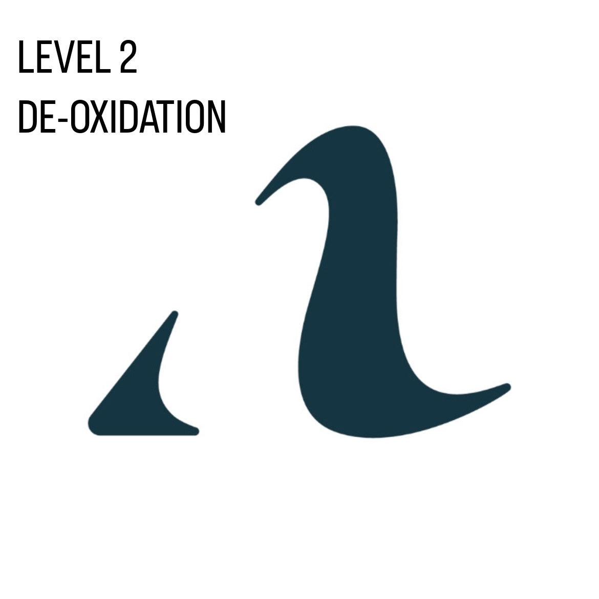 Level 2: De-Oxidation Service